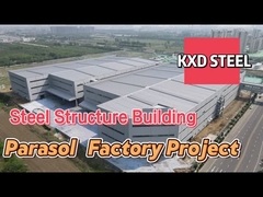 โครงการโกดัง WANHUI หลายชั้น